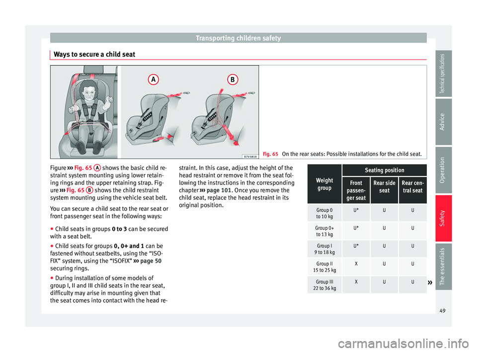 Seat Ibiza SC 2014 Workshop Manual Transporting children safety
Ways to secure a child seat Fig. 65 
On the rear seats: Possible installations for the child seat. Figure 
››› Fig. 65  A  shows the basic child re-
straint system m