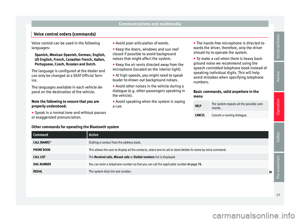 Seat Ibiza SC 2014 Manual PDF Communications and multimedia
Voice control orders (commands) Voice control can be used in the following
languages:
Spanish, Mexican Spanish, German, English,
US English, French, Canadian French, Ital