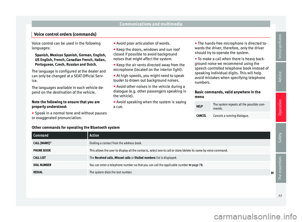 Seat Ibiza SC 2014  Owners manual Communications and multimedia
Voice control orders (commands) Voice control can be used in the following
languages:
Spanish, Mexican Spanish, German, English,
US English, French, Canadian French, Ital