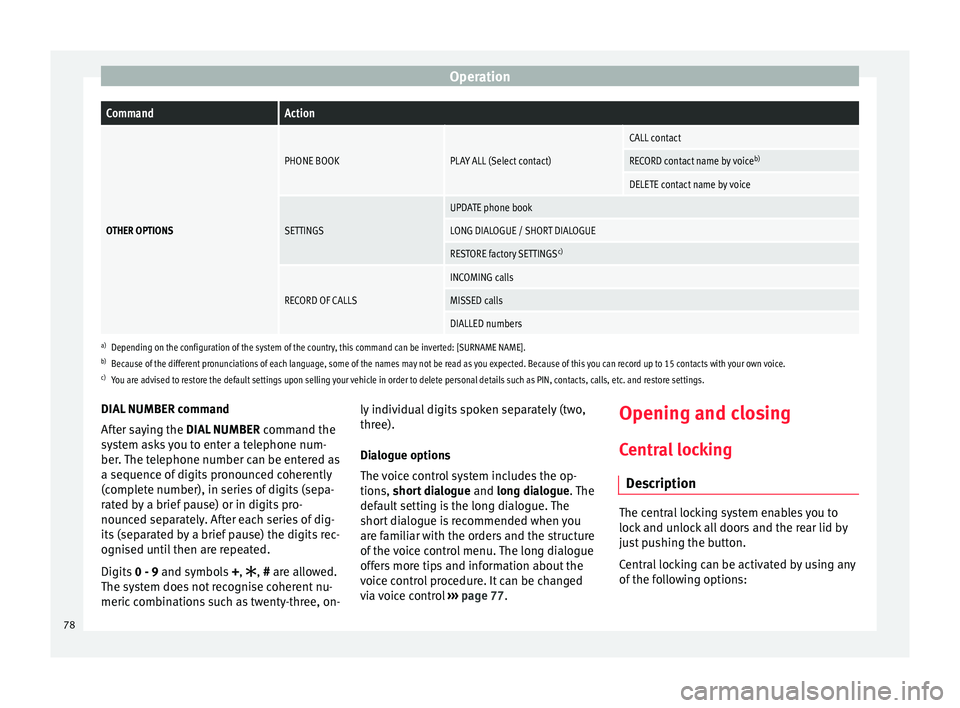 Seat Ibiza SC 2014  Owners manual OperationCommandAction
OTHER OPTIONS
PHONE BOOKPLAY ALL (Select contact)
CALL contact
RECORD contact name by voice
b)
DELETE contact name by voice
SETTINGS
UPDATE phone book
LONG DIALOGUE / SHORT DIAL