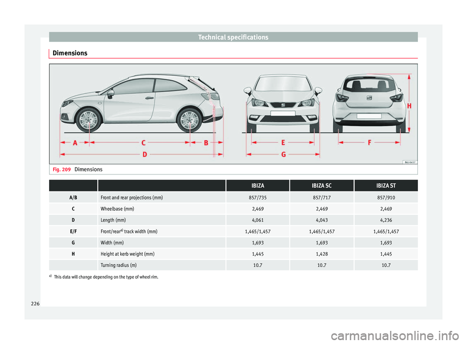 Seat Ibiza ST 2014  Owners manual Technical specifications
Dimensions Fig. 209 
Dimensions  IBIZAIBIZA SCIBIZA ST
A/BFront and rear projections (mm)857/735857/717857/910
CWheelbase (mm)2,4692,4692,469
DLength (mm)4,0614,0434,236
E/FFr
