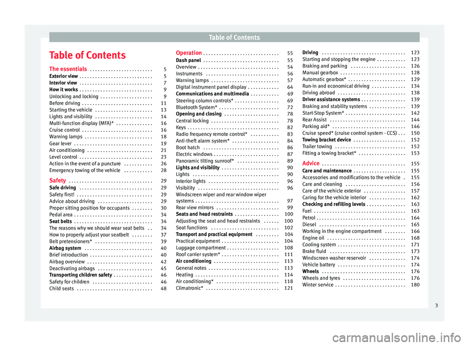 Seat Ibiza ST 2014 Owners manual Table of Contents
Table of Contents
The essentials . . . . . . . . . . . . . . . . . . . . . . . . 5
Exterior view . . . . . . . . . . . . . . . . . . . . . . . . . . . . 5
Interior view . . . . . Seat Ibiza ST 2014 Owners manual Table of Contents
Table of Contents
The essentials . . . . . . . . . . . . . . . . . . . . . . . . 5
Exterior view . . . . . . . . . . . . . . . . . . . . . . . . . . . . 5
Interior view . . . . .