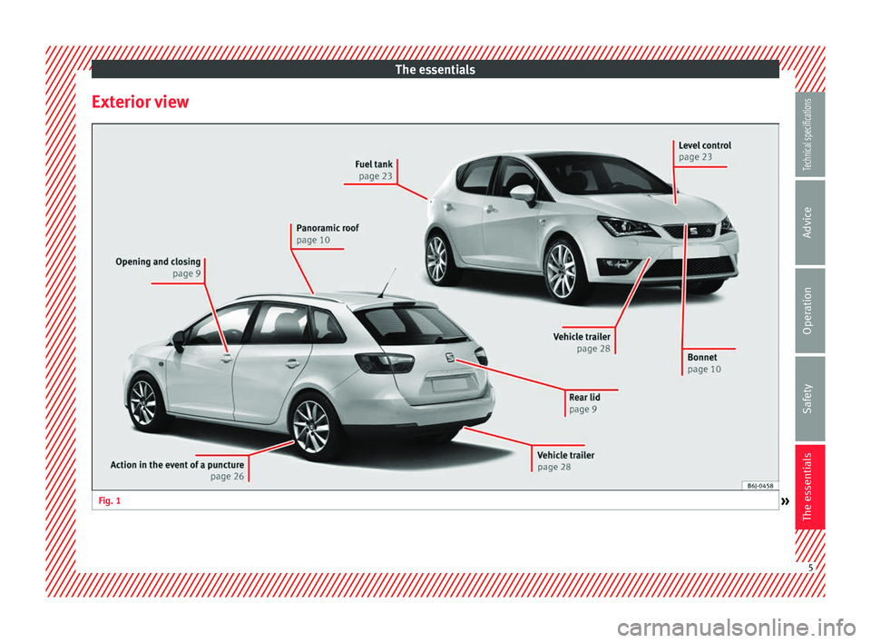 Seat Ibiza ST 2014 Owners manual The essentials
Exterior view Fig. 1
» 5Technical specifications
Advice
Operation
Safety
The essentials Seat Ibiza ST 2014 Owners manual The essentials
Exterior view Fig. 1
» 5Technical specifications
Advice
Operation
Safety
The essentials