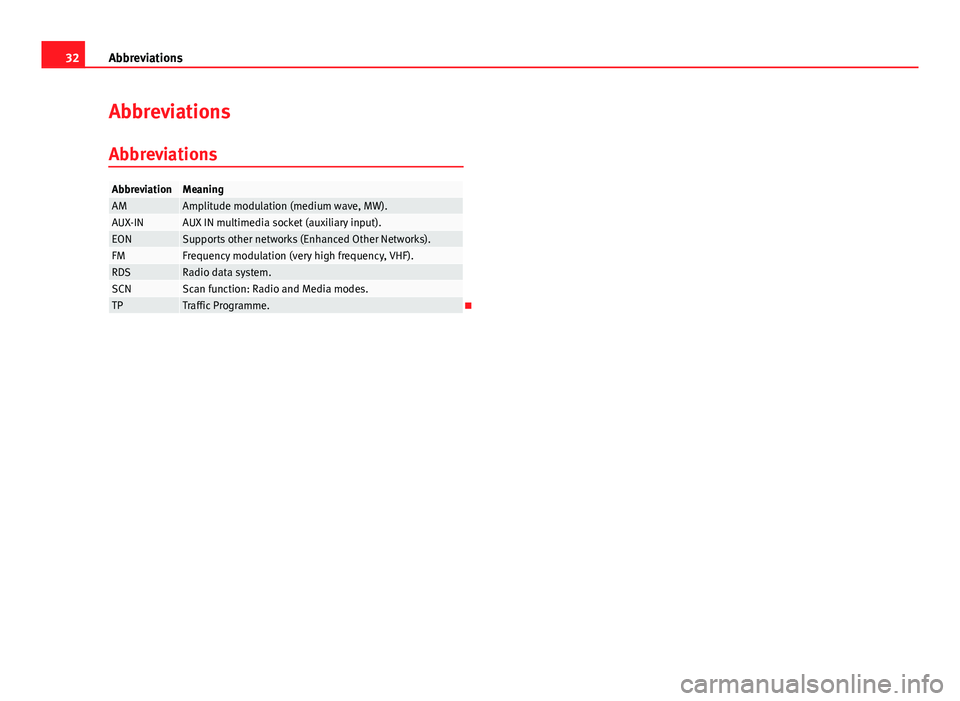 Seat Ibiza ST 2014  SOUND SYSTEM 1.X 32Abbreviations
Abbreviations
Abbreviations
AbbreviationMeaningAMAmplitude modulation (medium wave, MW).AUX-INAUX IN multimedia socket (auxiliary input).EONSupports other networks (Enhanced Other Netw