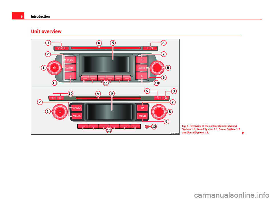 Seat Ibiza 5D 2013 SOUND SYSTEM 1.X 6IntroductionUnit overviewFig. 1
Overview of the control elements SoundSystem 1.0, Sound System 1.1, Sound System 1.2and Sound System 1.3. Seat Ibiza 5D 2013 SOUND SYSTEM 1.X 6IntroductionUnit overviewFig. 1
Overview of the control elements SoundSystem 1.0, Sound System 1.1, Sound System 1.2and Sound System 1.3.