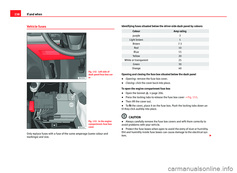 Seat Ibiza ST 2013  Owners manual 238If and when
Vehicle fuses
Fig. 152  Left side of
dash panel fuse box cov-
er
Fig. 153  In the engine
compartment: fuse box
cover
Only replace fuses with a fuse of the same amperage (same colour and