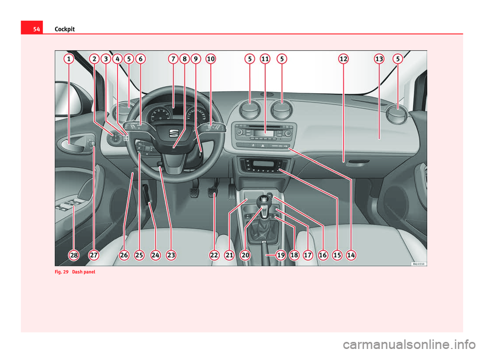 Seat Ibiza ST 2013 Workshop Manual 54Cockpit
Fig. 29 Dash panel Seat Ibiza ST 2013 Workshop Manual 54Cockpit
Fig. 29 Dash panel