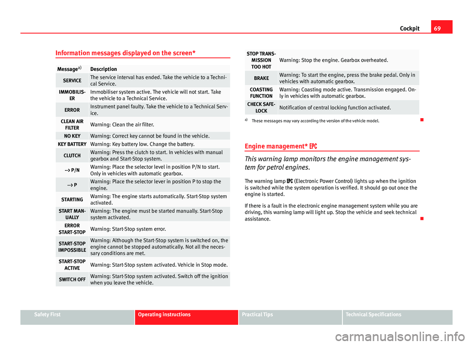 Seat Ibiza ST 2013  Owners manual 69
Cockpit
Information messages displayed on the screen*
Message a)Description
SERVICEThe service interval has ended. Take the vehicle to a Techni-
cal Service.
IMMOBILIS-
ERImmobiliser system active.