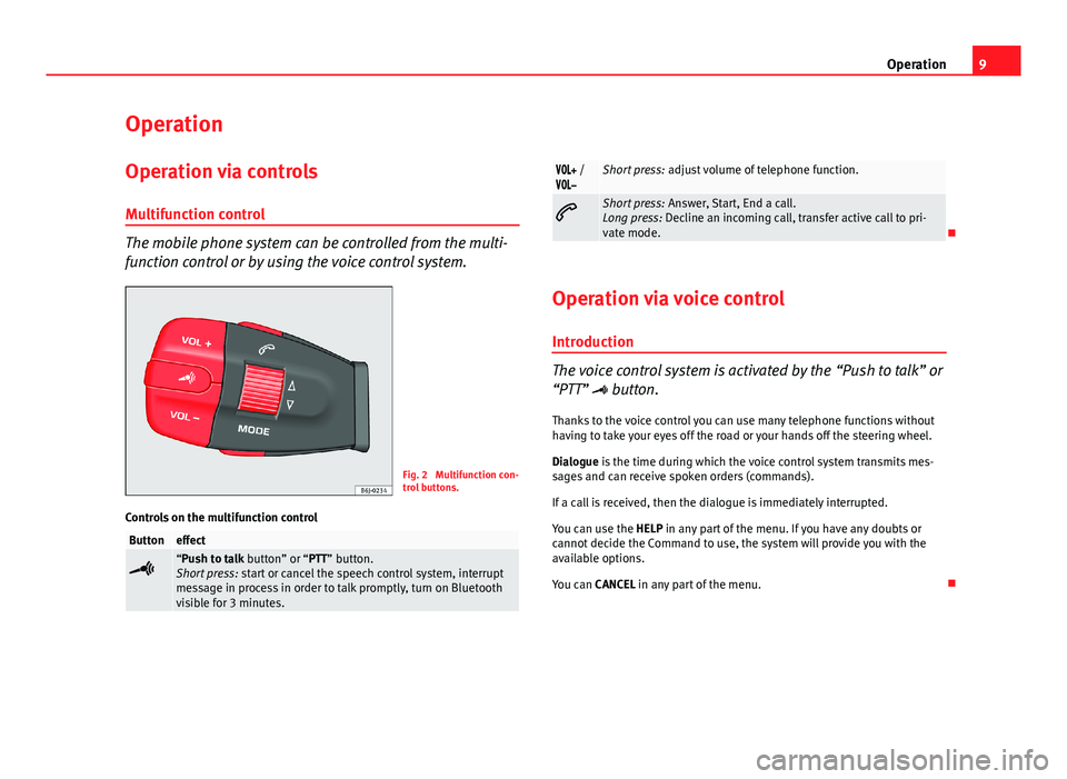 Seat Ibiza ST 2013  BLUETOOTH SYSTEM 9OperationOperationOperation via controls
Multifunction control
The mobile phone system can be controlled from the multi-
function control or by using the voice control system.
Fig. 2 
Multifunction c