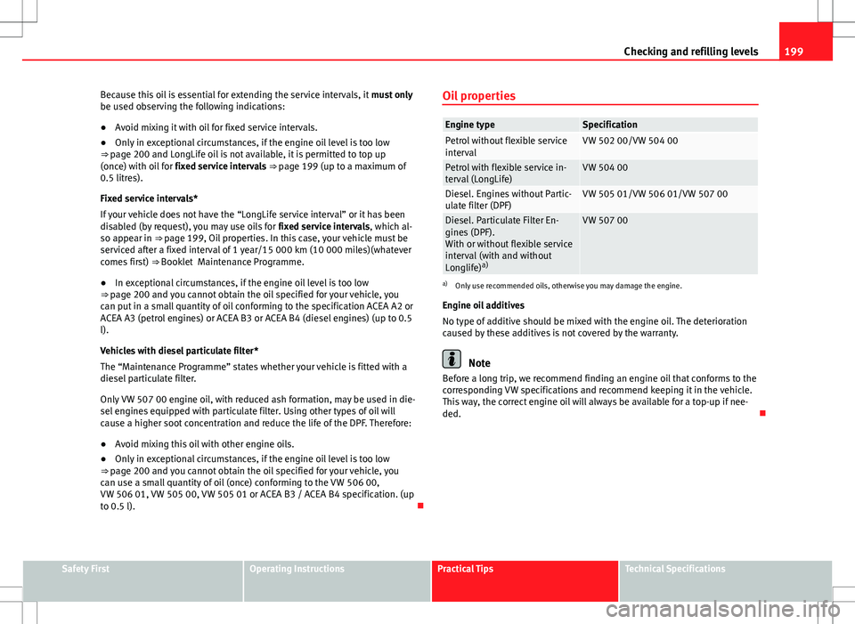 Seat Ibiza 5D 2012  Owners manual 199
Checking and refilling levels
Because this oil is essential for extending the service intervals, it  must only
be used observing the following indications:
● Avoid mixing it with oil for fixed s
