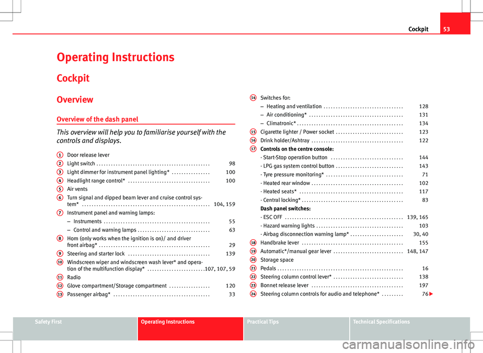 Seat Ibiza 5D 2012  Owners manual 53
Cockpit
Operating Instructions Cockpit
Overview Overview of the dash panel
This overview will help you to familiarise yourself with the
controls and displays. Door release lever
Light switch  . . .