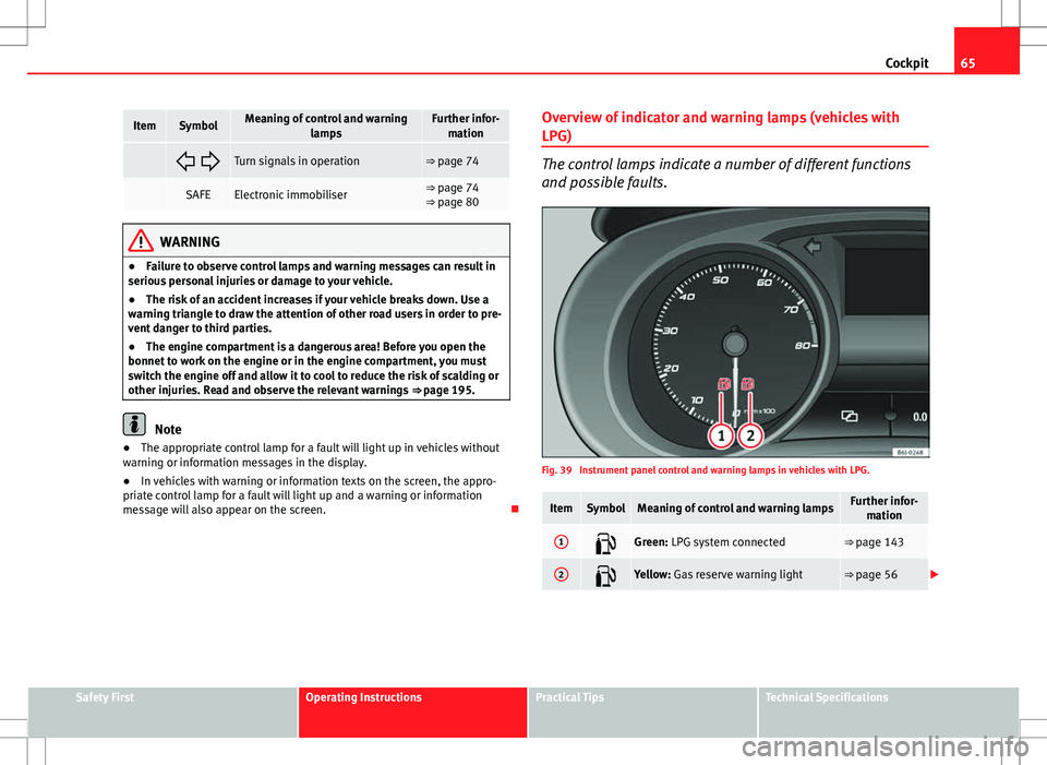 Seat Ibiza 5D 2012  Owners manual 65
Cockpit
ItemSymbolMeaning of control and warning
lampsFurther infor-mation
  Turn signals in operation⇒ page 74
 SAFEElectronic immobiliser⇒ page 74
⇒ page 80
WARNING
● Failure 