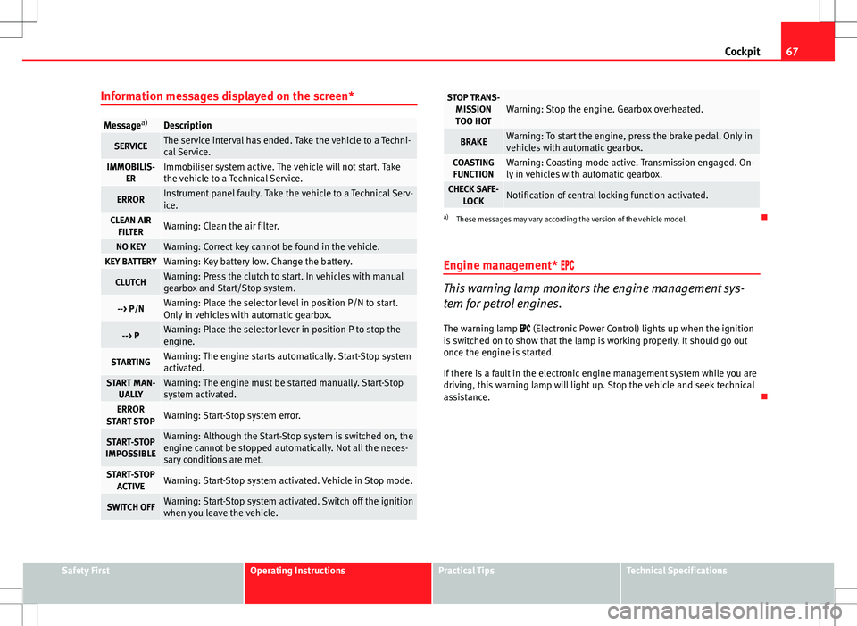 Seat Ibiza 5D 2012 Repair Manual 67
Cockpit
Information messages displayed on the screen*
Message a)Description
SERVICEThe service interval has ended. Take the vehicle to a Techni-
cal Service.
IMMOBILIS-
ERImmobiliser system active. Seat Ibiza 5D 2012 Repair Manual 67
Cockpit
Information messages displayed on the screen*
Message a)Description
SERVICEThe service interval has ended. Take the vehicle to a Techni-
cal Service.
IMMOBILIS-
ERImmobiliser system active.