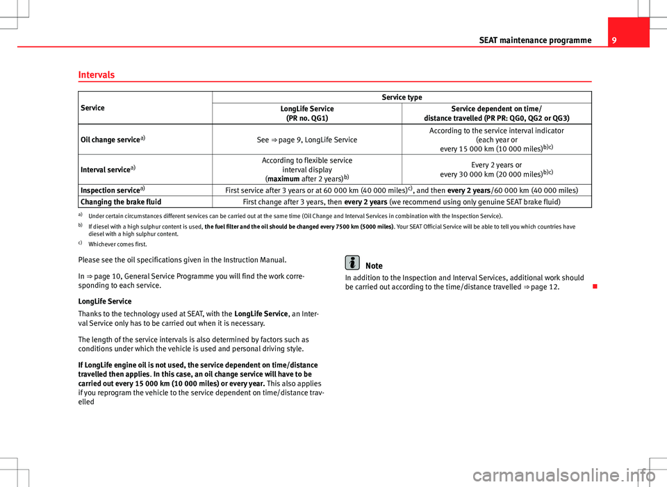 Seat Ibiza 5D 2012  Maintenance programme 9
SEAT maintenance programme
Intervals
Service Service type
LongLife Service (PR no. QG1) Service dependent on time/
distance travelled (PR PR: QG0, QG2 or QG3)
Oil change service a)
See ⇒ page 9,