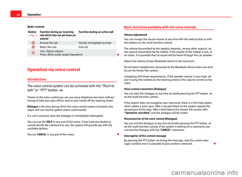 Seat Ibiza 5D 2012  BLUETOOTH SYSTEM 10Operation
Radio controls
Button
⇒ fig. 3Function during an incoming
call which has not yet been an-
sweredFunction during an active call
AAnswer the callSet the microphone to muteBReject the cal