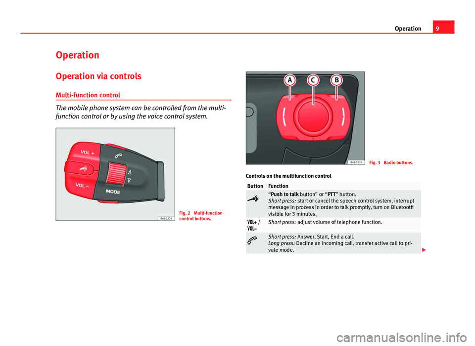 Seat Ibiza 5D 2012 BLUETOOTH SYSTEM 9
Operation
Operation Operation via controls
Multi-function control
The mobile phone system can be controlled from the multi-
function control or by using the voice control system.
Fig. 2 Multi-funct Seat Ibiza 5D 2012 BLUETOOTH SYSTEM 9
Operation
Operation Operation via controls
Multi-function control
The mobile phone system can be controlled from the multi-
function control or by using the voice control system.
Fig. 2 Multi-funct