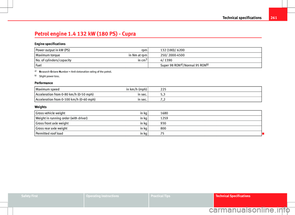 Seat Ibiza SC 2012 Owners manual 261
Technical specifications
Petrol engine 1.4 132 kW (180 PS) - Cupra
Engine specifications Power output in kW (PS) rpm 132 (180)/ 6200
Maximum torque in Nm at rpm 250/ 2000-4500
No. of cylinders Seat Ibiza SC 2012 Owners manual 261
Technical specifications
Petrol engine 1.4 132 kW (180 PS) - Cupra
Engine specifications Power output in kW (PS) rpm 132 (180)/ 6200
Maximum torque in Nm at rpm 250/ 2000-4500
No. of cylinders