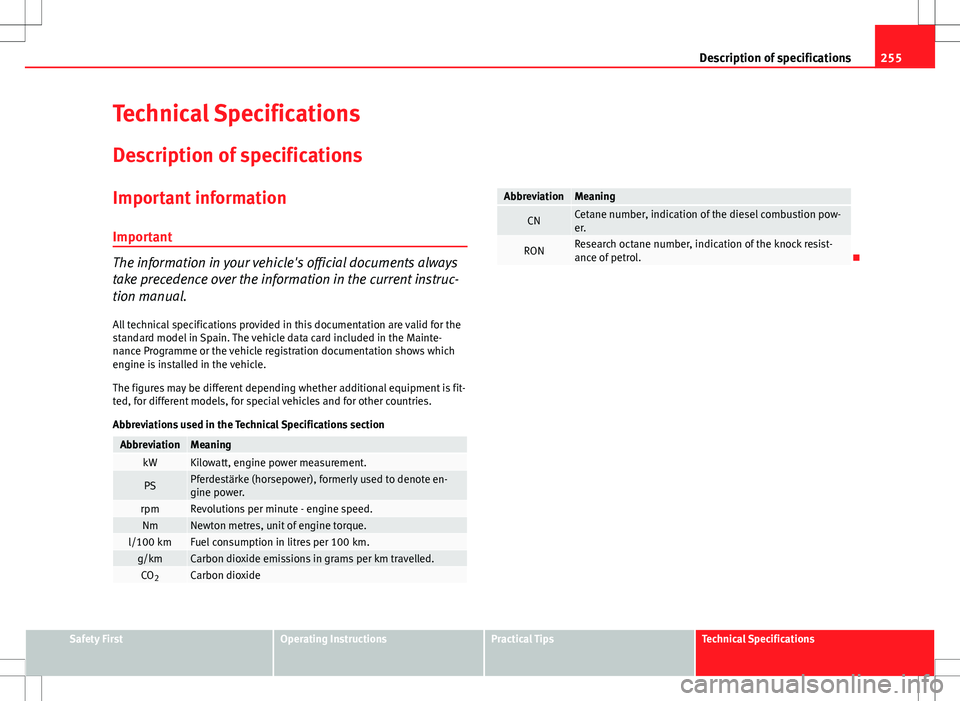 Seat Ibiza ST 2012  Owners manual 255
Description of specifications
Technical Specifications
Description of specifications Important information
Important
The information in your vehicle's official documents always
take precedence