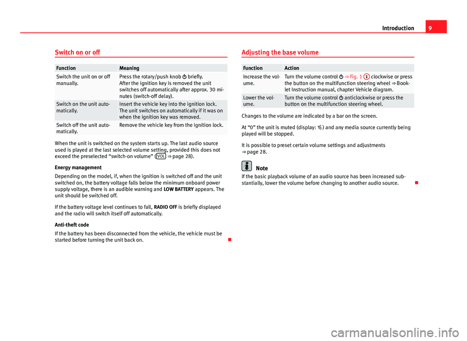 Seat Ibiza ST 2012  SOUND SYSTEM 1.X 9IntroductionSwitch on or offFunctionMeaningSwitch the unit on or offmanually.Press the rotary/push knob  briefly.After the ignition key is removed the unitswitches off automatically after approx. 