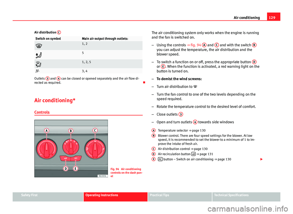Seat Ibiza 5D 2011  Owners manual 129
Air conditioning
Air distribution  C
Switch on symbolMain air output through outlets:
1, 2
5
1, 2, 5

-3, 4
Outlets  3 and 4 can be closed or opened separately and the air flow di-
rec
