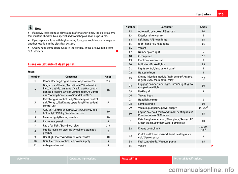 Seat Ibiza 5D 2011  Owners manual 225
If and when
Note
● If a newly replaced fuse blows again after a short time, the electrical sys-
tem must be checked by a specialised workshop as soon as possible.
● If you replace a fuse with 