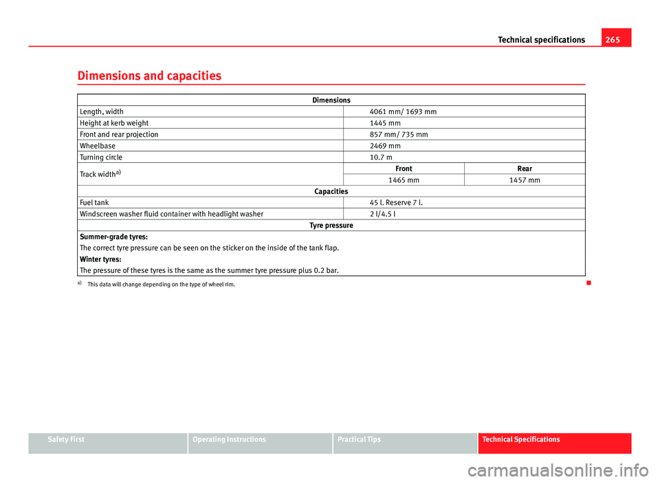 Seat Ibiza 5D 2011 Owners manual 265
Technical specifications
Dimensions and capacities
Dimensions
Length, width 4061 mm/ 1693 mm
Height at kerb weight 1445 mm
Front and rear projection 857 mm/ 735 mm
Wheelbase 2469 mm
Turnin Seat Ibiza 5D 2011 Owners manual 265
Technical specifications
Dimensions and capacities
Dimensions
Length, width 4061 mm/ 1693 mm
Height at kerb weight 1445 mm
Front and rear projection 857 mm/ 735 mm
Wheelbase 2469 mm
Turnin