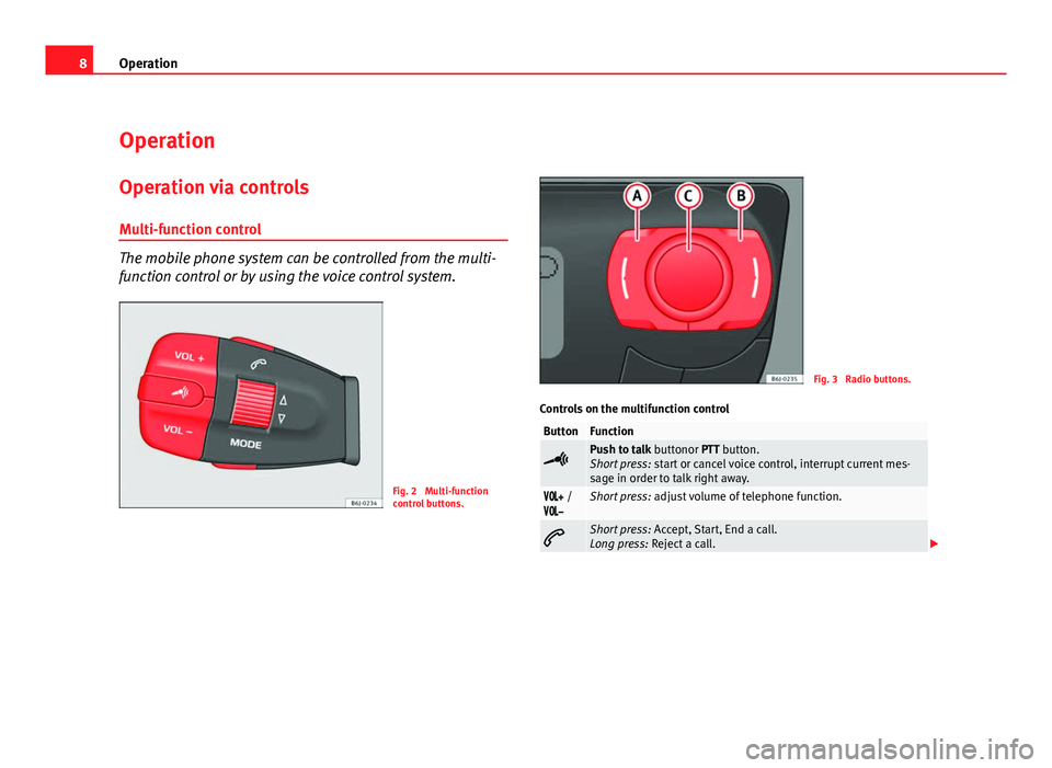 Seat Ibiza 5D 2011  BLUETOOTH SYSTEM 8Operation
Operation
Operation via controls
Multi-function control
The mobile phone system can be controlled from the multi-
function control or by using the voice control system.
Fig. 2  Multi-functi
