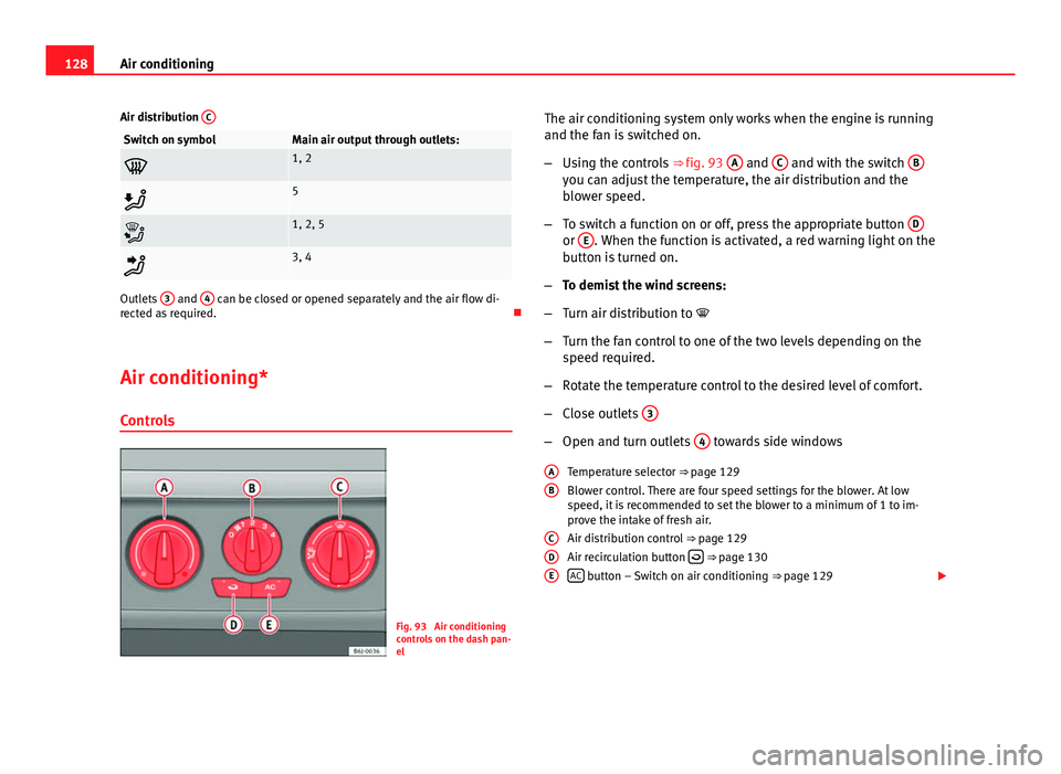 Seat Ibiza SC 2011 Owners manual 128Air conditioning
Air distribution C
Switch on symbolMain air output through outlets:
1, 2
5
1, 2, 5
3, 4
Outlets 3 and 4 can be closed or opened separately and the air flow di-
rected Seat Ibiza SC 2011 Owners manual 128Air conditioning
Air distribution C
Switch on symbolMain air output through outlets:
1, 2
5
1, 2, 5
3, 4
Outlets 3 and 4 can be closed or opened separately and the air flow di-
rected