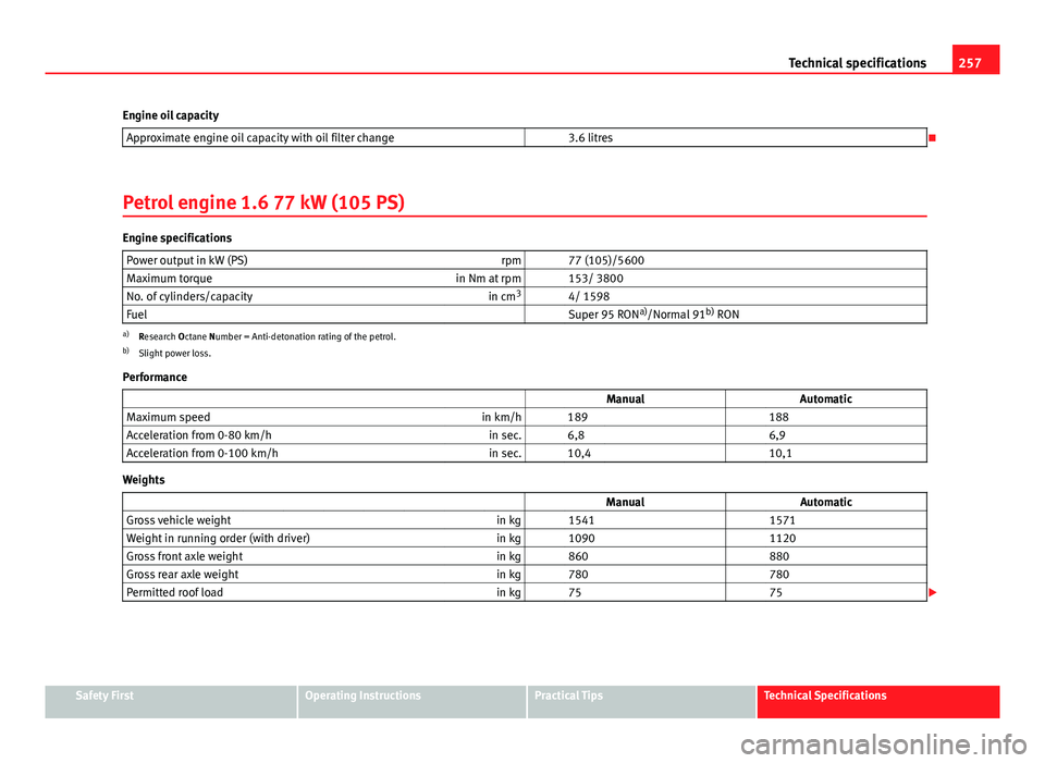 Seat Ibiza SC 2011  Owners manual 257
Technical specifications
Engine oil capacity Approximate engine oil capacity with oil filter change   3.6 litres

Petrol engine 1.6 77 kW (105 PS)
Engine specifications Power output in kW (PS) 