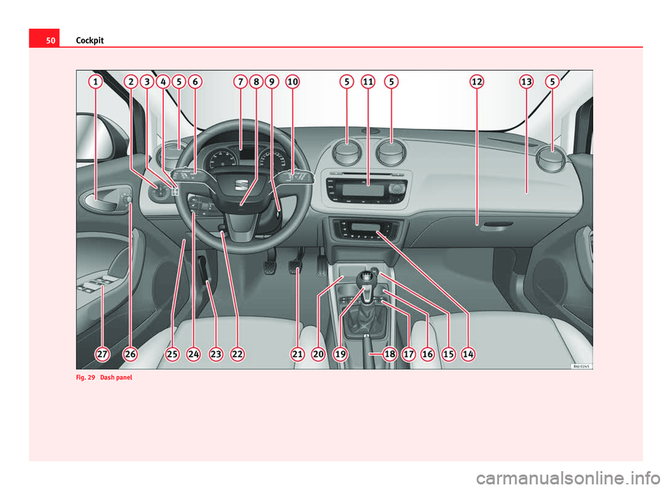 Seat Ibiza SC 2011 Workshop Manual 50Cockpit
Fig. 29 Dash panel Seat Ibiza SC 2011 Workshop Manual 50Cockpit
Fig. 29 Dash panel