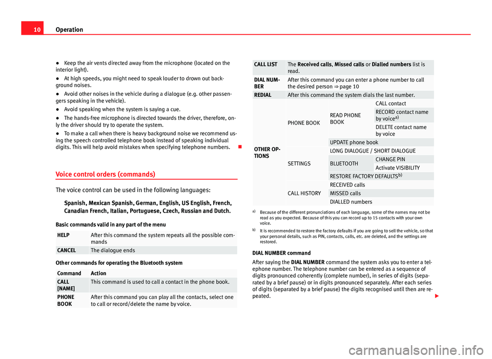 Seat Ibiza SC 2011  BLUETOOTH SYSTEM 10Operation
● Keep the air vents directed away from the microphone (located on the
interior light).
● At high speeds, you might need to speak louder to drown out back-
ground noises.
● Avoid oth