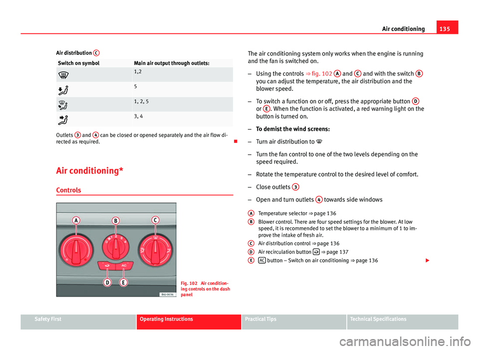 Seat Ibiza ST 2011 Owners manual 135
Air conditioning
Air distribution C
Switch on symbolMain air output through outlets:
1,2
5
1, 2, 5
3, 4
Outlets 3 and 4 can be closed or opened separately and the air flow di-
rected Seat Ibiza ST 2011 Owners manual 135
Air conditioning
Air distribution C
Switch on symbolMain air output through outlets:
1,2
5
1, 2, 5
3, 4
Outlets 3 and 4 can be closed or opened separately and the air flow di-
rected