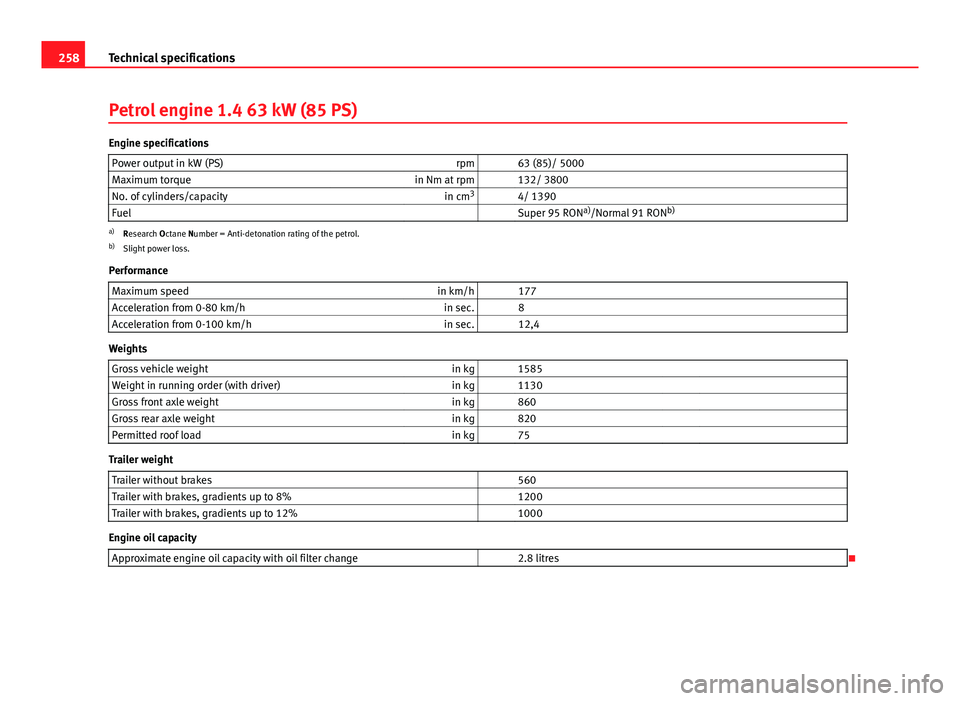 Seat Ibiza ST 2011  Owners manual 258Technical specifications
Petrol engine 1.4 63 kW (85 PS)
Engine specifications
Power output in kW (PS) rpm   63 (85)/ 5000
Maximum torque in Nm at rpm   132/ 3800
No. of cylinders/capacity in cm3
 