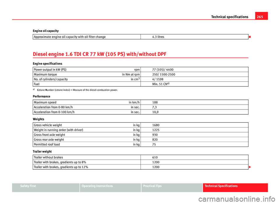 Seat Ibiza ST 2011  Owners manual 265
Technical specifications
Engine oil capacity Approximate engine oil capacity with oil filter change   4.3 litres

Diesel engine 1.6 TDI CR 77 kW (105 PS) with/without DPF
Engine specifications 