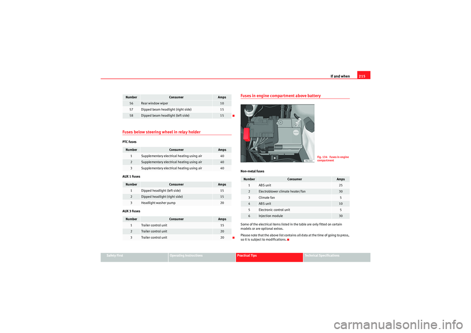 Seat Ibiza 5D 2010 Owners manual If and when215
Safety First
Operating Instructions
Practical Tips
Technical Specifications
Fuses below steering wheel in relay holderPTC fuses
AUX 1 Fuses
AUX 3 Fuses
Fuses in engine compartment above Seat Ibiza 5D 2010 Owners manual If and when215
Safety First
Operating Instructions
Practical Tips
Technical Specifications
Fuses below steering wheel in relay holderPTC fuses
AUX 1 Fuses
AUX 3 Fuses
Fuses in engine compartment above