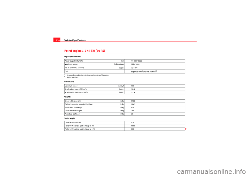 Seat Ibiza 5D 2010 Owners manual Technical Specifications
236Petrol engine 1.2 44 kW (60 PS)Engine specifications
Performance
Weights
Trailer weight Power output in kW (PS)
rpm 44 (60)/ 5200
Maximum torque in Nm at rpm 108/ 3000
No. Seat Ibiza 5D 2010 Owners manual Technical Specifications
236Petrol engine 1.2 44 kW (60 PS)Engine specifications
Performance
Weights
Trailer weight Power output in kW (PS)
rpm 44 (60)/ 5200
Maximum torque in Nm at rpm 108/ 3000
No.