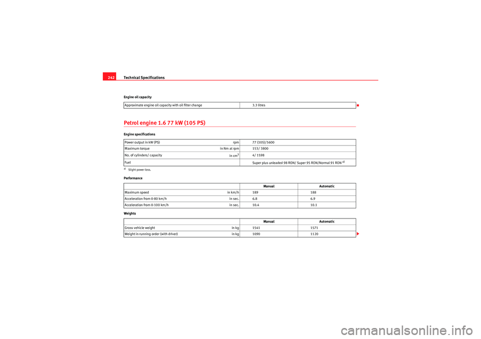 Seat Ibiza 5D 2010 Owners manual Technical Specifications
242Engine oil capacityPetrol engine 1.6 77 kW (105 PS)Engine specifications
Performance
Weights Approximate engine oil capacity with oil filter change
3.3 litres
Power output Seat Ibiza 5D 2010 Owners manual Technical Specifications
242Engine oil capacityPetrol engine 1.6 77 kW (105 PS)Engine specifications
Performance
Weights Approximate engine oil capacity with oil filter change
3.3 litres
Power output