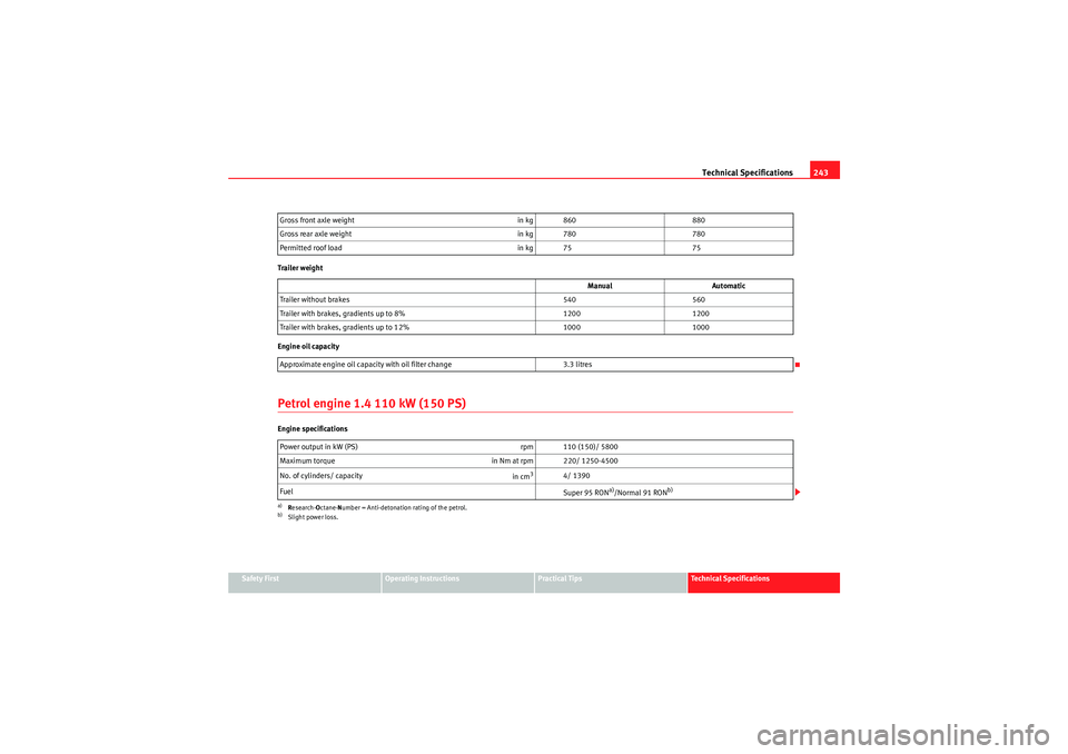 Seat Ibiza 5D 2010 Owners manual Technical Specifications243
Safety First
Operating Instructions
Practical Tips
Technical Specifications
Trailer weight
Engine oil capacity
Petrol engine 1.4 110 kW (150 PS)Engine specifications
Gross Seat Ibiza 5D 2010 Owners manual Technical Specifications243
Safety First
Operating Instructions
Practical Tips
Technical Specifications
Trailer weight
Engine oil capacity
Petrol engine 1.4 110 kW (150 PS)Engine specifications
Gross