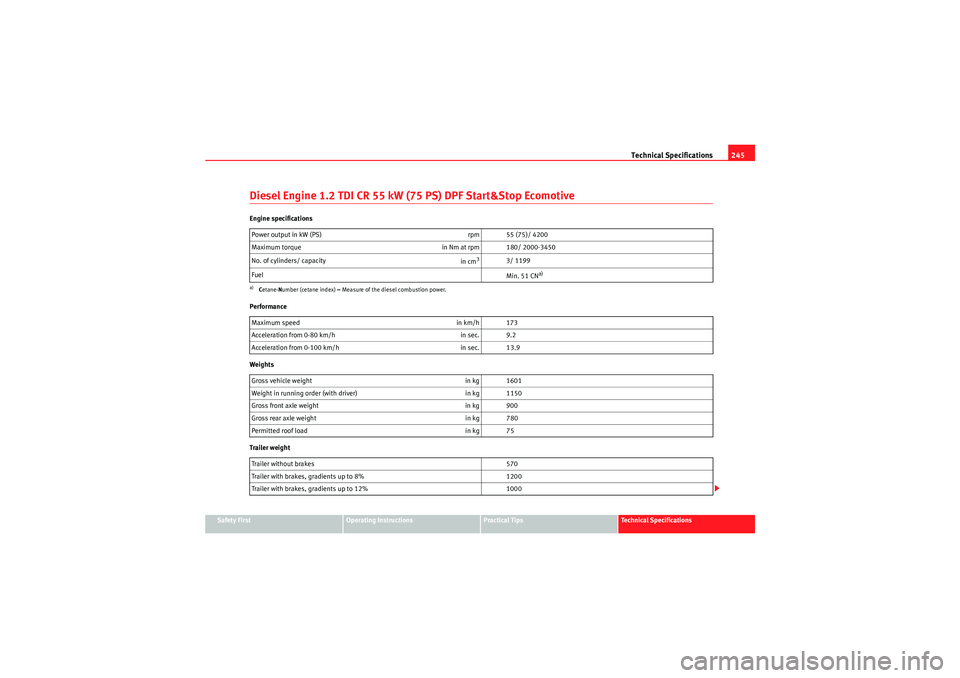 Seat Ibiza 5D 2010 Owners manual Technical Specifications245
Safety First
Operating Instructions
Practical Tips
Technical Specifications
Diesel Engine 1.2 TDI CR 55 kW (75 PS) DPF Start&Stop EcomotiveEngine specifications
Performance Seat Ibiza 5D 2010 Owners manual Technical Specifications245
Safety First
Operating Instructions
Practical Tips
Technical Specifications
Diesel Engine 1.2 TDI CR 55 kW (75 PS) DPF Start&Stop EcomotiveEngine specifications
Performance