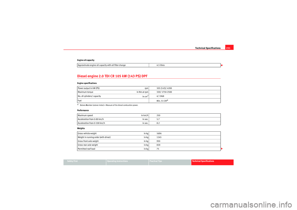 Seat Ibiza 5D 2010 Owners manual Technical Specifications251
Safety First
Operating Instructions
Practical Tips
Technical Specifications
Engine oil capacity
Diesel engine 2.0 TDI CR 105 kW (143 PS) DPFEngine specifications
Performanc Seat Ibiza 5D 2010 Owners manual Technical Specifications251
Safety First
Operating Instructions
Practical Tips
Technical Specifications
Engine oil capacity
Diesel engine 2.0 TDI CR 105 kW (143 PS) DPFEngine specifications
Performanc