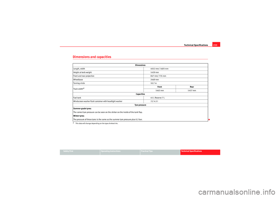 Seat Ibiza 5D 2010 Owners manual Technical Specifications253
Safety First
Operating Instructions
Practical Tips
Technical Specifications
Dimensions and capacities
Dimensions
Length, width 4052 mm/ 1693 mm
Height at kerb weight 1439 m Seat Ibiza 5D 2010 Owners manual Technical Specifications253
Safety First
Operating Instructions
Practical Tips
Technical Specifications
Dimensions and capacities
Dimensions
Length, width 4052 mm/ 1693 mm
Height at kerb weight 1439 m