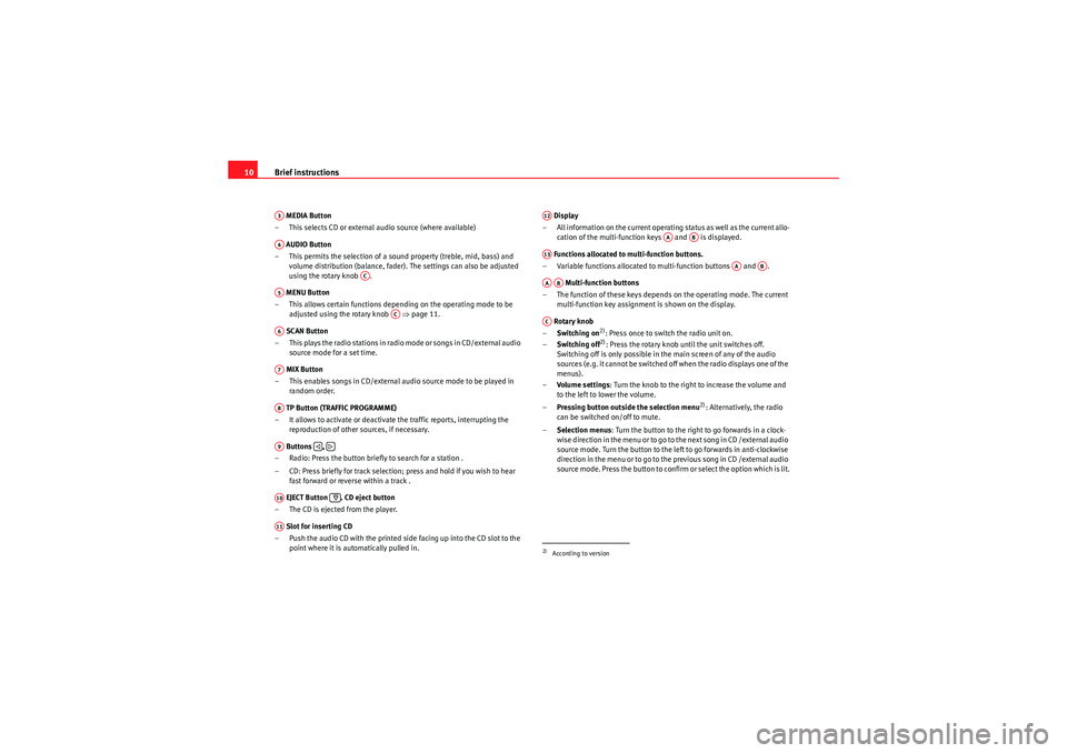 Seat Ibiza 5D 2010  CAR STEREO MP3 Brief instructions
10 MEDIA Button
– This selects CD or external audio source (where available)
 AUDIO Button
– This permits the selection of a sound property (treble, mid, bass) and  volume distr