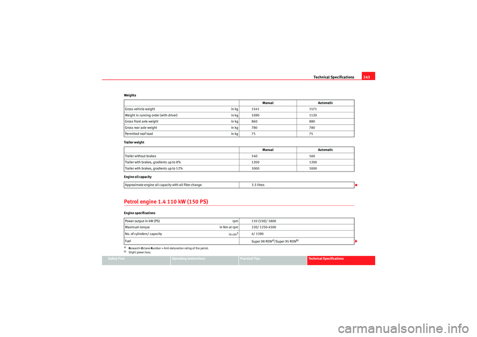 Seat Ibiza SC 2010  Owners manual Technical Specifications243
Safety First
Operating Instructions
Practical Tips
Technical Specifications
Weights
Trailer weight
Engine oil capacity
Petrol engine 1.4 110 kW (150 PS)Engine specification