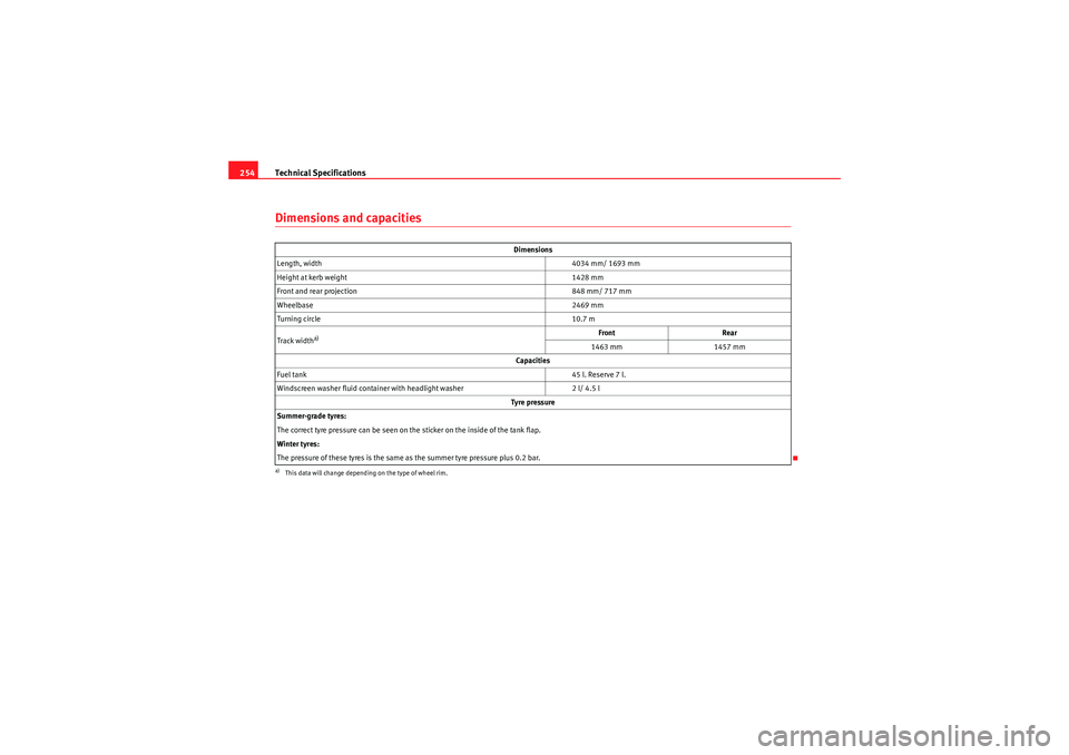 Seat Ibiza SC 2010 Owners manual Technical Specifications
254Dimensions and capacities
Dimensions
Length, width 4034 mm/ 1693 mm
Height at kerb weight 1428 mm
Front and rear projection 848 mm/ 717 mm
Wheelbase 2469 mm
Turning circle Seat Ibiza SC 2010 Owners manual Technical Specifications
254Dimensions and capacities
Dimensions
Length, width 4034 mm/ 1693 mm
Height at kerb weight 1428 mm
Front and rear projection 848 mm/ 717 mm
Wheelbase 2469 mm
Turning circle