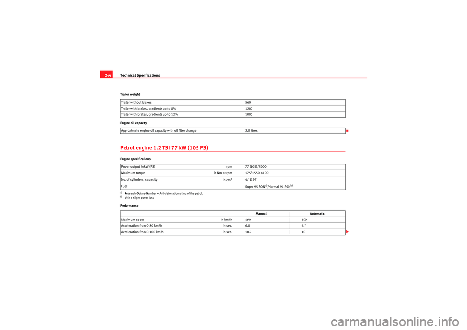 Seat Ibiza ST 2010  Owners manual Technical Specifications
244Trailer weight
Engine oil capacityPetrol engine 1.2 TSI 77 kW (105 PS)Engine specifications
Performance Trailer without brakes
560
Trailer with brakes, gradients up to 8% 1