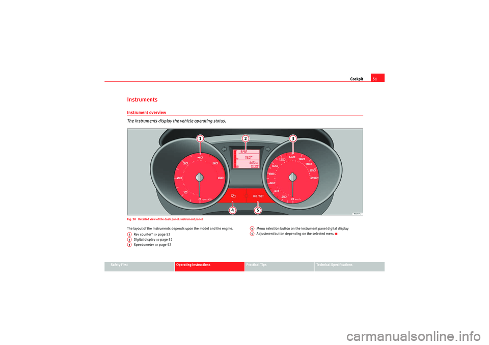 Seat Ibiza ST 2010 Workshop Manual Cockpit51
Safety First
Operating Instructions
Practical Tips
Technical Specifications
InstrumentsInstrument overview
The instruments display the vehicle operating status.Fig. 30 Detailed view of the Seat Ibiza ST 2010 Workshop Manual Cockpit51
Safety First
Operating Instructions
Practical Tips
Technical Specifications
InstrumentsInstrument overview
The instruments display the vehicle operating status.Fig. 30 Detailed view of the