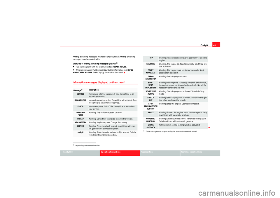 Seat Ibiza ST 2010  Owners manual Cockpit61
Safety First
Operating Instructions
Practical Tips
Technical Specifications
Priority 2
 warning messages will not be shown until all  Priority 1 warning 
messages have been dealt with!
Examp