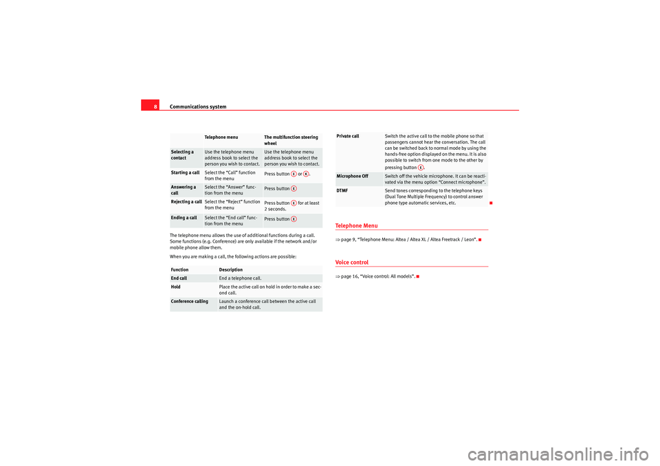 Seat Ibiza ST 2010  COMMUNICATION SYSTEM Communications system
8The telephone menu allows the use of additional functions during a call. 
Some functions (e.g. Conference) are only available if the network and/or 
mobile phone allow them.
Whe