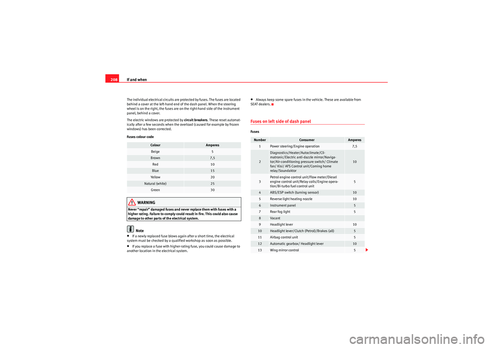 Seat Ibiza 5D 2009  Owners manual If and when
208The individual electrical circuits are protected by fuses. The fuses are located 
behind a cover at the left-hand end of the dash panel. When the steering 
wheel is on the right, the fu