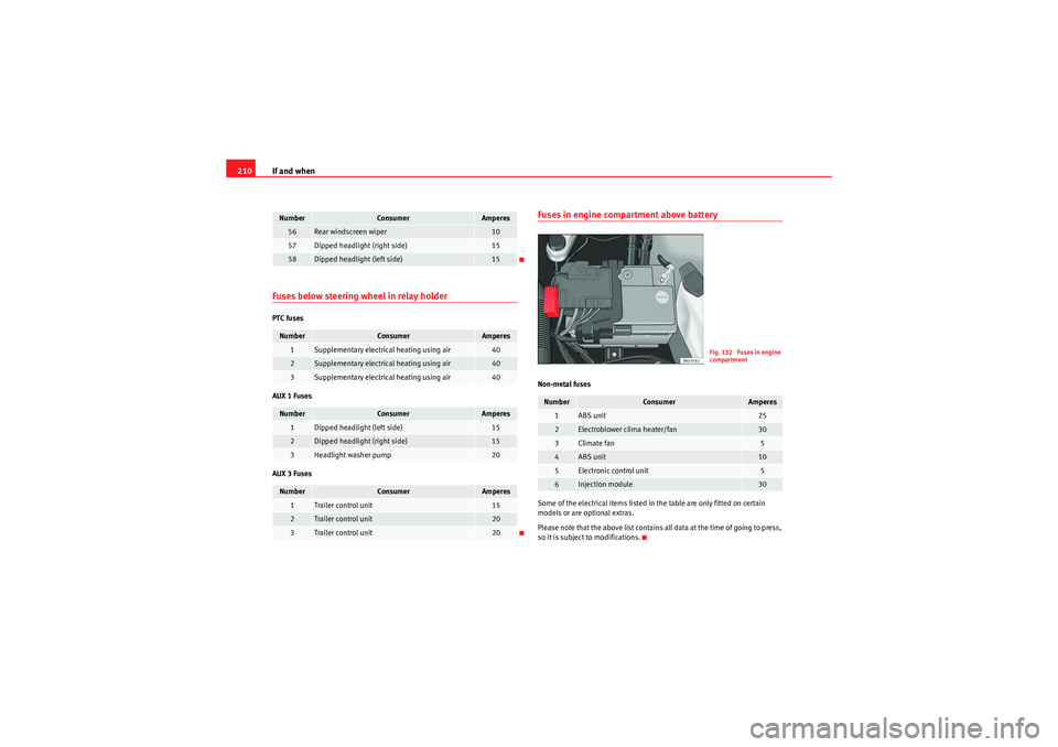 Seat Ibiza 5D 2009 Owners manual If and when
210Fuses below steering wheel in relay holderPTC fuses
AUX 1 Fuses
AUX 3 Fuses
Fuses in engine compartment above batteryNon-metal fuses
Some of the electrical items listed in the table are Seat Ibiza 5D 2009 Owners manual If and when
210Fuses below steering wheel in relay holderPTC fuses
AUX 1 Fuses
AUX 3 Fuses
Fuses in engine compartment above batteryNon-metal fuses
Some of the electrical items listed in the table are